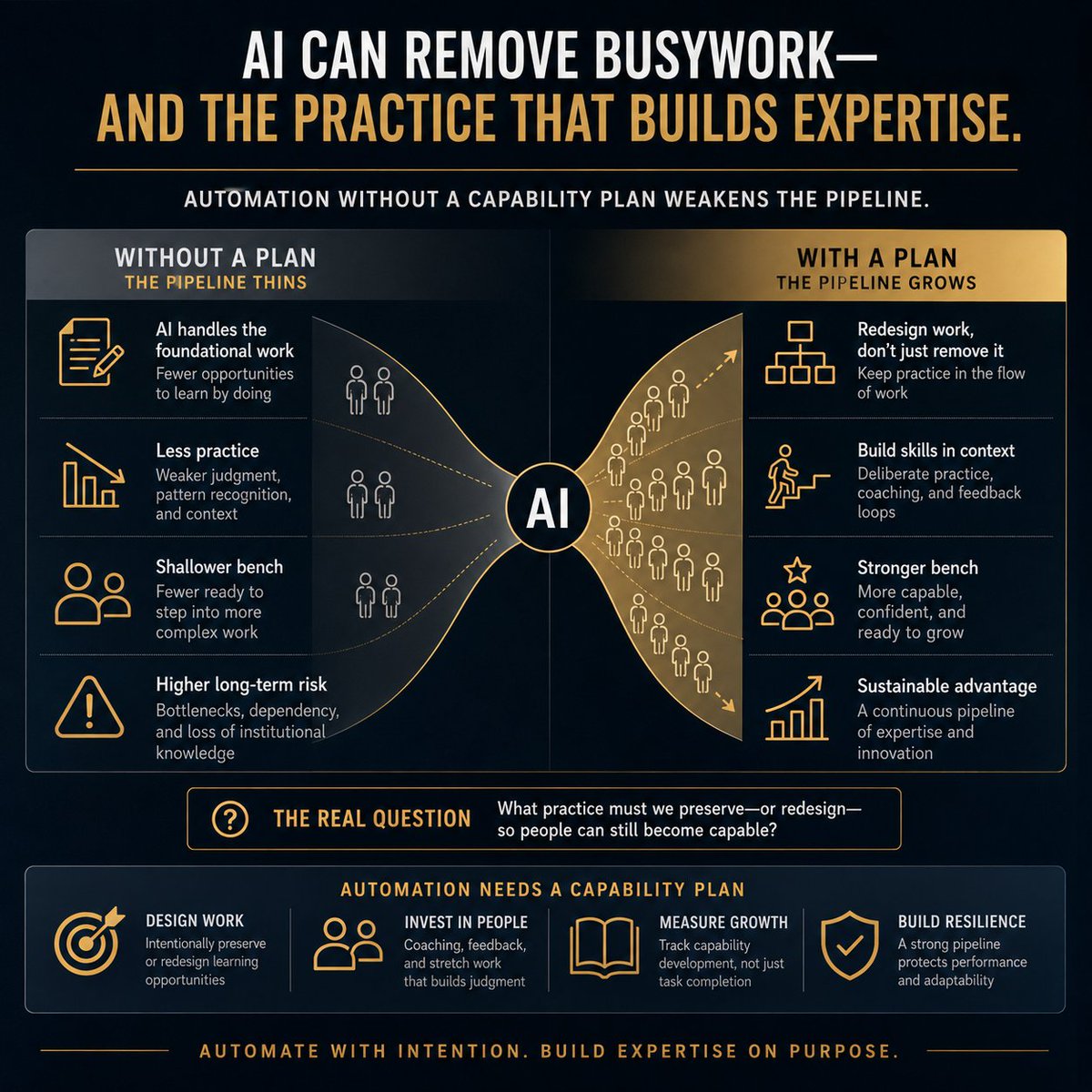 RyanWorkforceAI tweet picture