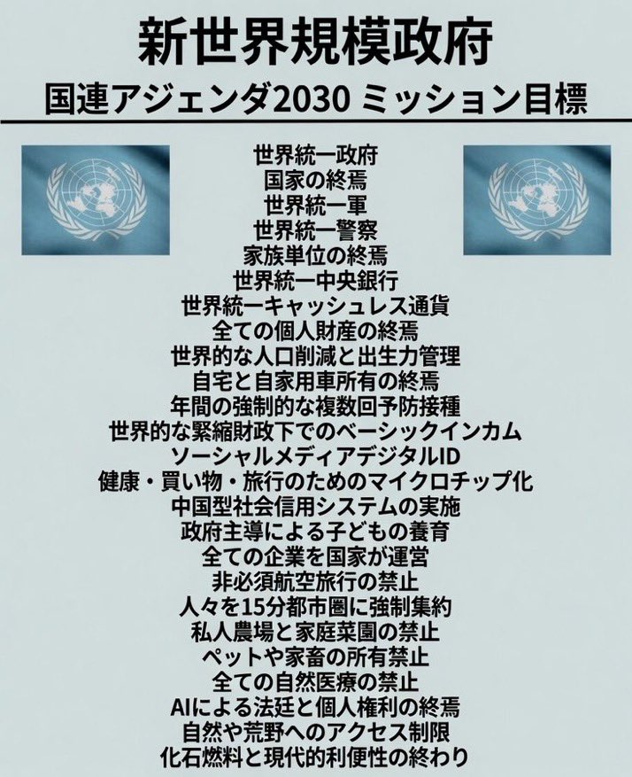 Q_lennon2's tweet photo. アジェンダ2030👇 https://t.co/eMehWANWpT