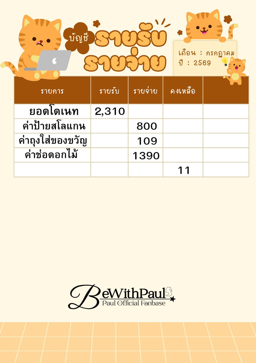 Bewithpaul_TH's tweet photo. Bewithpaul ขอแจ้งสรุปรายละเอียดค่าใช้จ่ายในการเปิดรับ โดเนท สำหรับสั่ง
ทำช่อดอกไม้  สำหรับงาน🍊 " WhenOrangesFall Final EP " 🍊

https://t.co/2BKtGhJZO2

#WhenOrangesFallFinalEP
#WhenOrangesFall
#tananloh_ @tananloh_ https://t.co/aFYPU7Xtd6