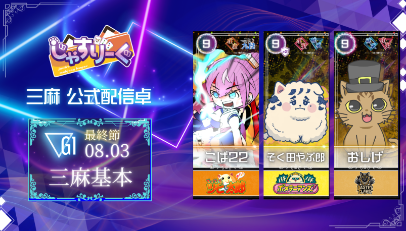jusLeague3150's tweet photo. ◤￣￣￣￣￣￣￣￣￣￣◥ 
　　  #じゃすりーぐ
    　　 ファイナル
                最終節 
◣＿＿＿＿＿＿＿＿＿＿◢
いよいよ第４期じゃすりーぐ最終節！
12のチームが覇を競い、三麻と四麻が交錯する私設リーグの最前線。
ドラフトで結ばれた絆、コストに込められた覚悟。
レギュラーシーズンを勝ち抜き、セミファイナルを乗り越えた４チームだけが、ファイナルの頂へと辿り着く。
そしてついに決着する！
トップを取れ——それが、すべての答えだ。刮目せよ！
最終節！！ 第4期 じゃすりーぐ！！
明日8/3(月) ２１時対局開始！
公式配信は２０時５０分開始です！
ゲストにはFIERY CHEERSの皆様にお越しいただきます。
★公式配信（公式実況）
白石太陽（@SaitamaSUN）
https://t.co/QyWLHJEL2S
★ゲスト（解説）
第４期じゃすりーぐより
チーム『FIERY CHEERS』様

▼卓組表はこちら