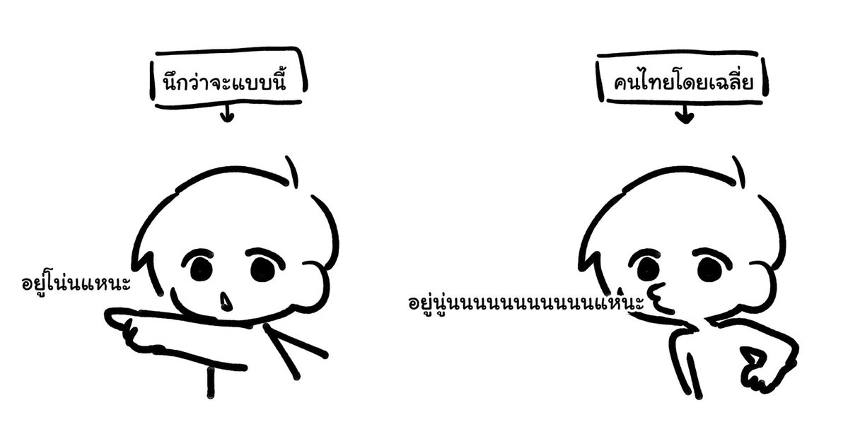 all_INSTALL's tweet photo. ขอยาดวาดตามค่ะ เห็นภาพจริงๆ 😂🤣🤣 https://t.co/FtOUVriZFE