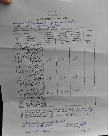 SabeeKazmi786's tweet photo. اندازہ کریں کوئی ووٹ ہی نہیں پڑا یا صرف 16 ووٹ سارے ملا کر پڑے ، یہ 42 لاکھ لوگوں کی زندگی، حقوق کا فیصلہ کرنا چاہتے ہیں۔
کشمیر الیکشن https://t.co/WKVdy0TC2P