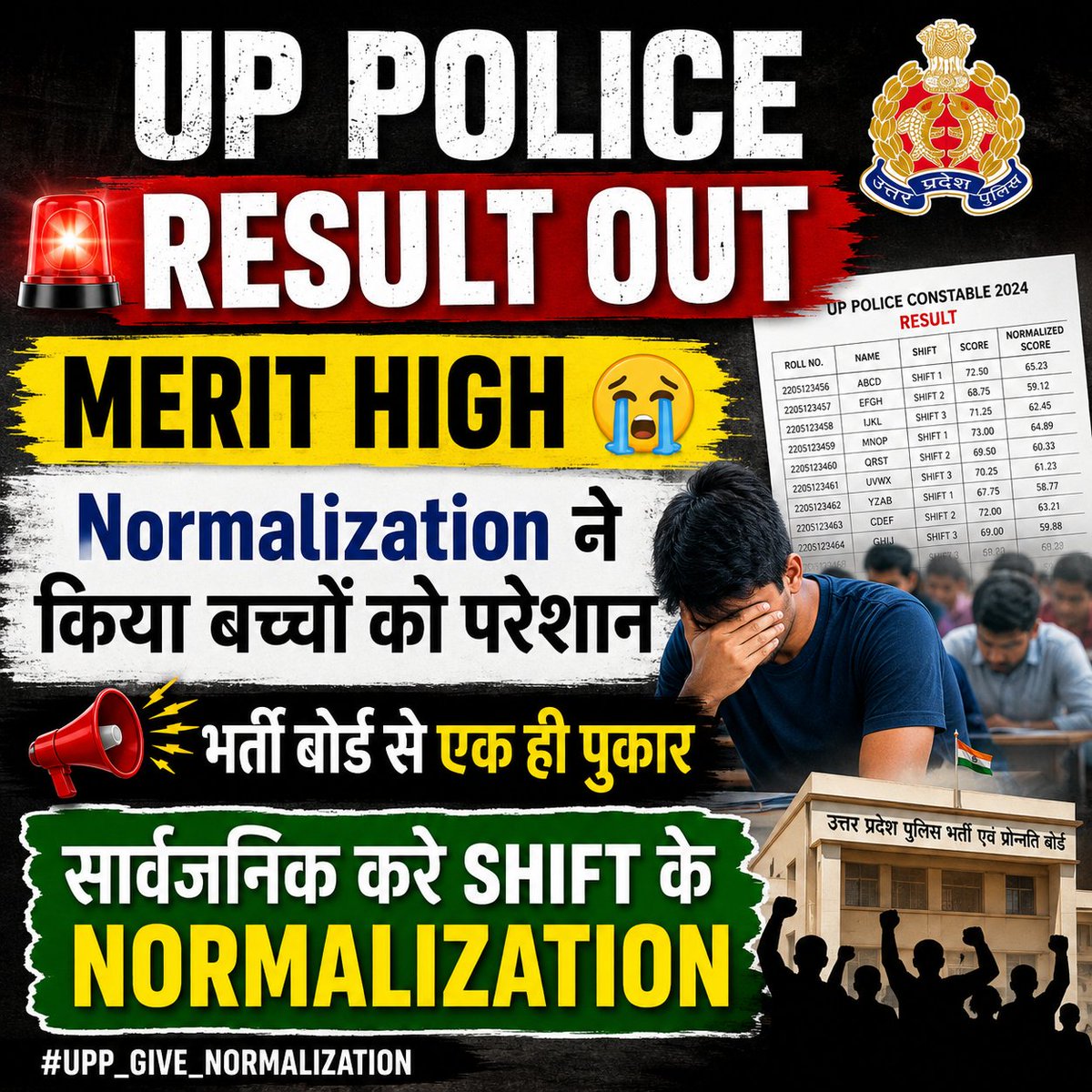 vipinbargoti's tweet photo. @upprpb 🚨 UP POLICE RESULT OUT
😭 MERIT HIGH
Normalization ने किया बच्चों को परेशान!
📢 भर्ती बोर्ड से एक ही पुकार—
सार्वजनिक करे सभी Shift का Normalization Data।
अगर Normalization लागू किया गया है, तो प्रत्येक Shift के Normalization Marks और Formula को भी सार्वजनिक किया जाए, https://t.co/jYRgHPkyT4
