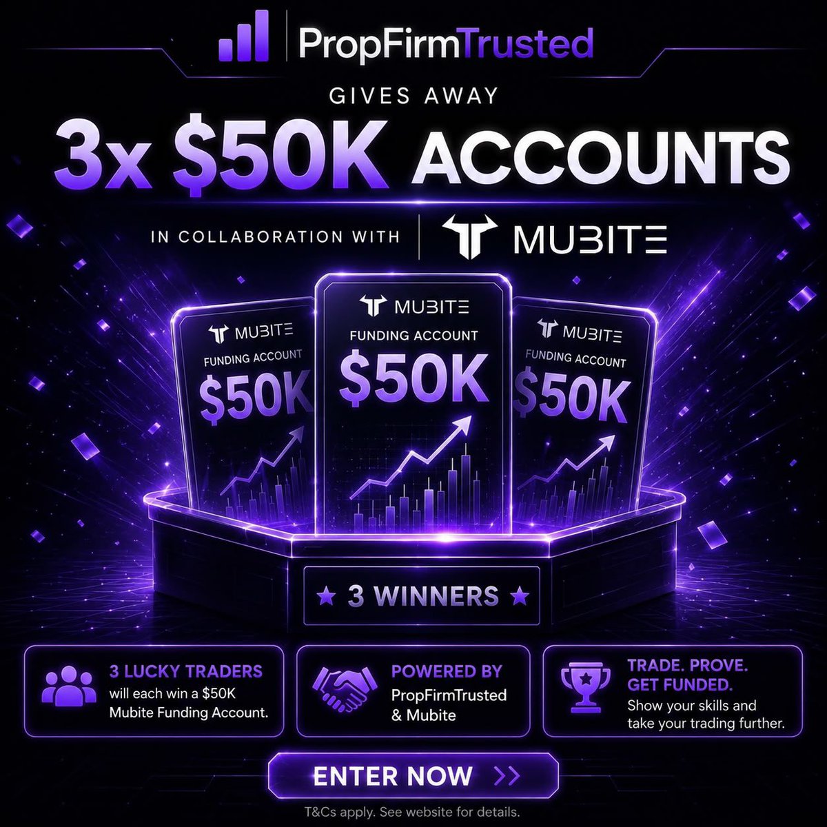PFTrusted's tweet photo. 🚀 3x 50K MUBITE ACCOUNTS GIVEAWAY! 🚀

Want a chance to trade funded? We’re giving away 3x $50K accounts!

How to enter: 
👤 Follow 
@PFTrusted + @MUBITE_COM 
 
❤️ Like this post
🔄 Retweet
👥 Tag 3 friends in the comments
🎁 Bonus: 50% OFF on ALL challenges https://t.co/Z1NObcRgHE