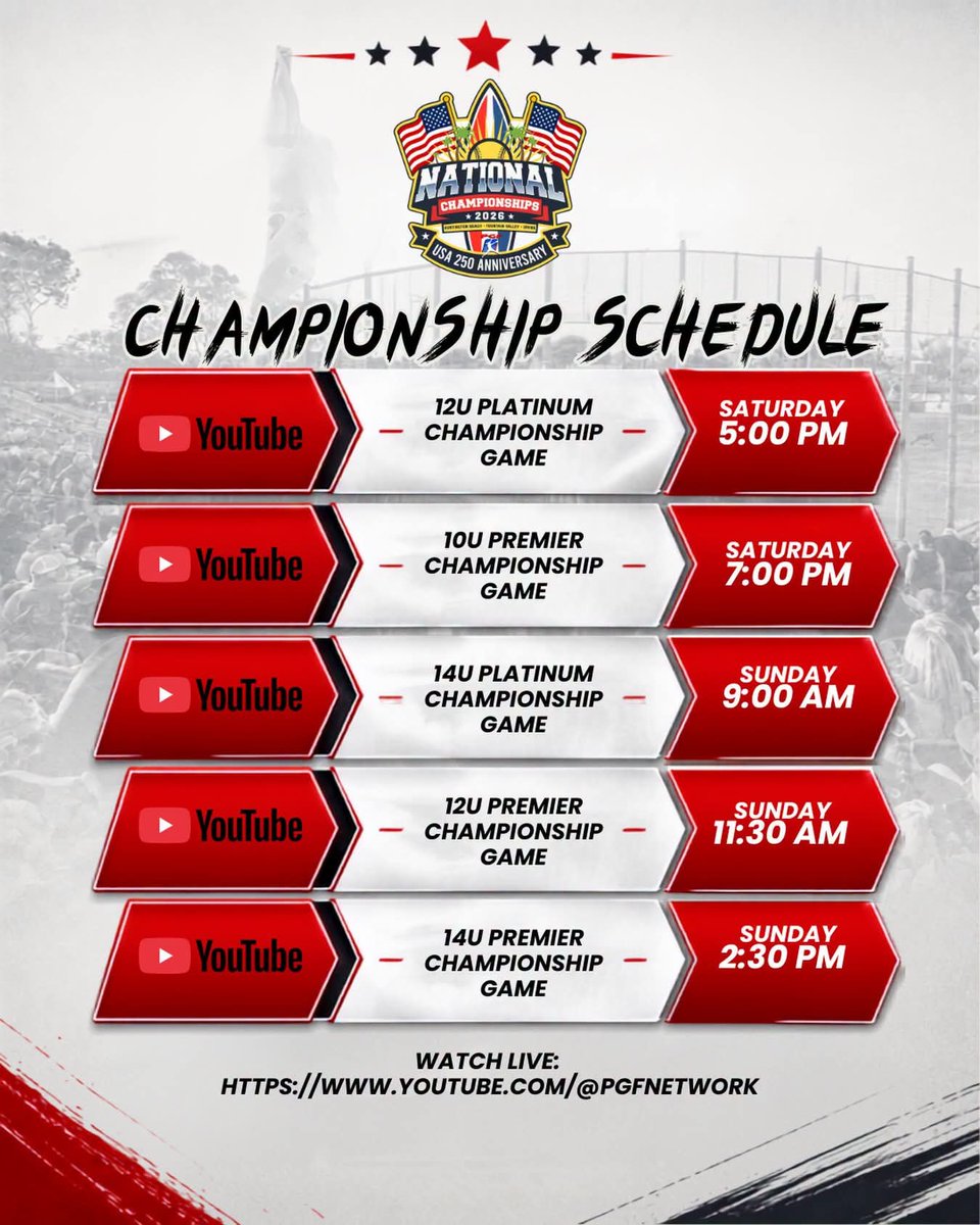 GClark_2030's tweet photo. Well today is the day you work for all season we are in the PGF National Championship🏆game in the 14u Platinum here in California 🌴🌴. Let's go win it! 9am West Coast time

https://t.co/pYM4S91PNF

#boltsboom 
@bhmboltsorg @BHMBolts2030
@camwoodbats
@pgfnetwork
@_DCHSoftball https://t.co/gtPqsKLiZK