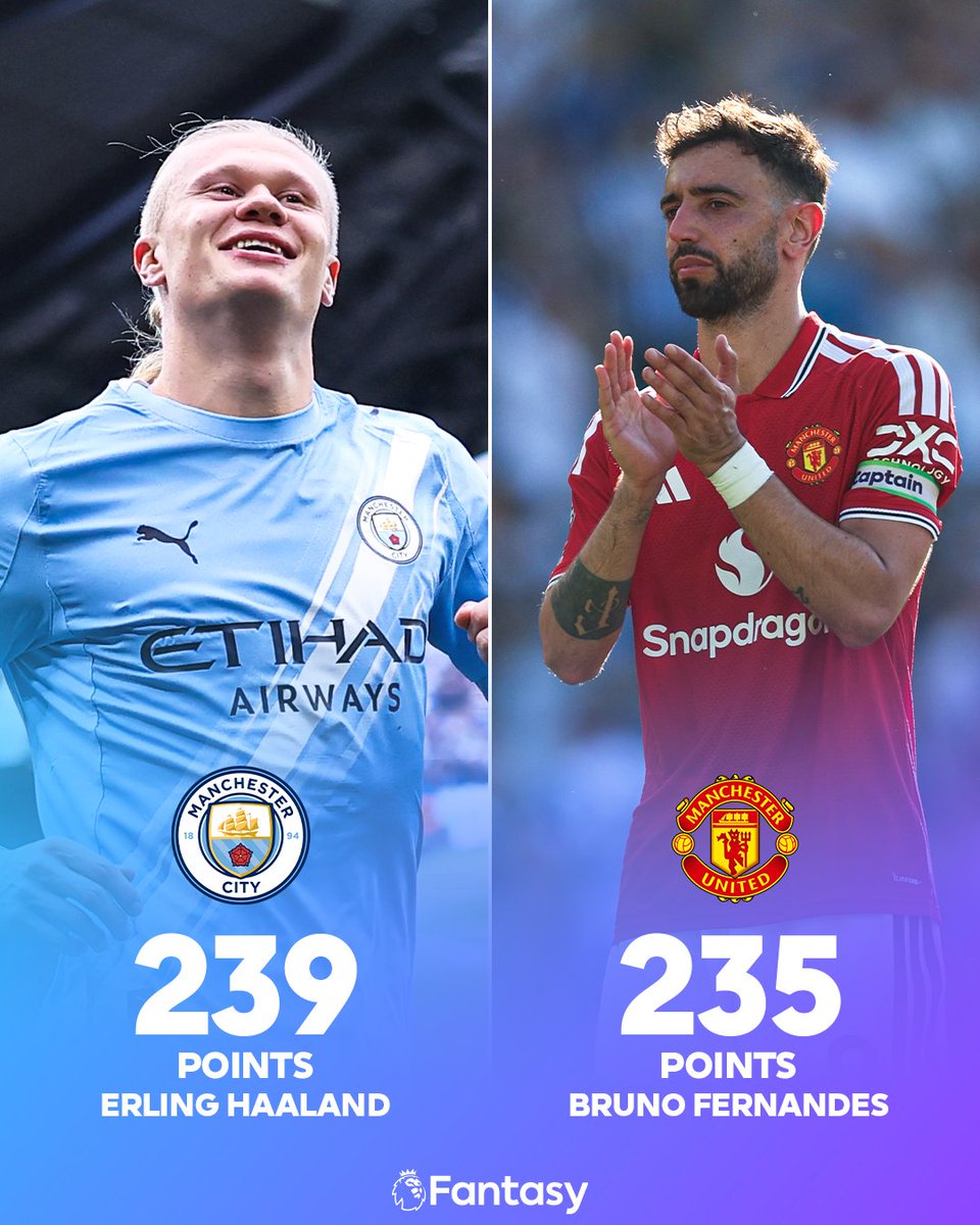 OfficialFPL's tweet photo. The top two players in 2025/26 🔝

But who will score more points this season? 👀 https://t.co/MQbgz8BJaw