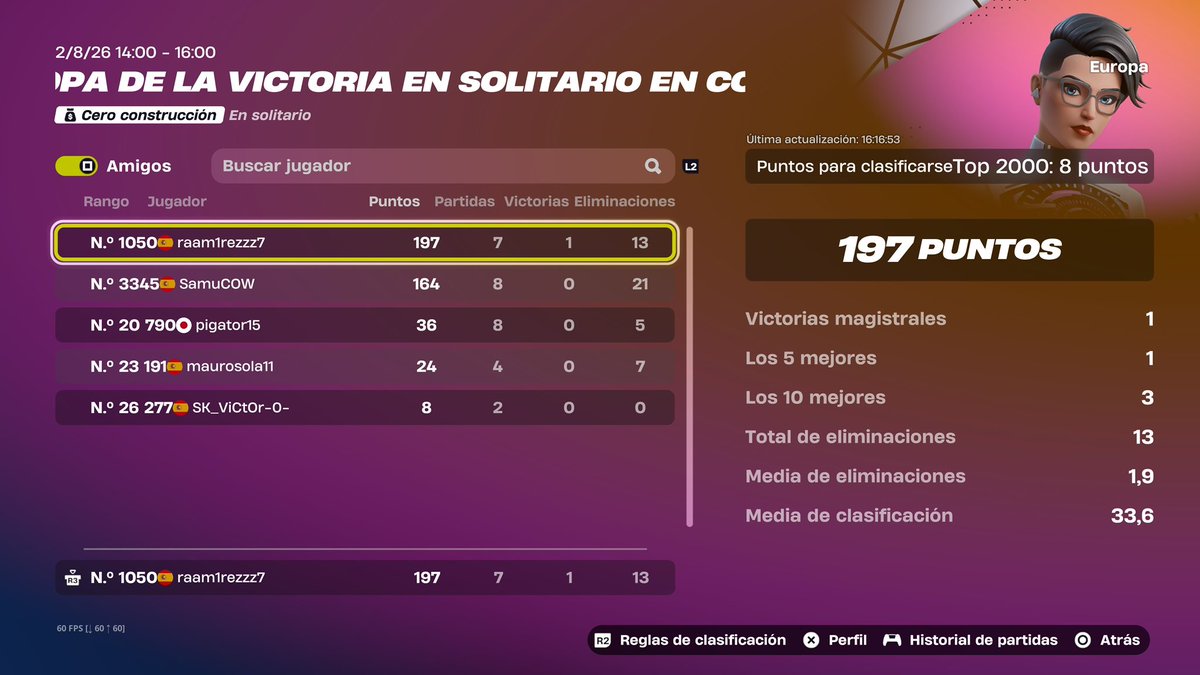 ram1rezfn's tweet photo. Qualed finals solo cc zb eu 

@LCteddy8 https://t.co/eSOjBdLZ3v