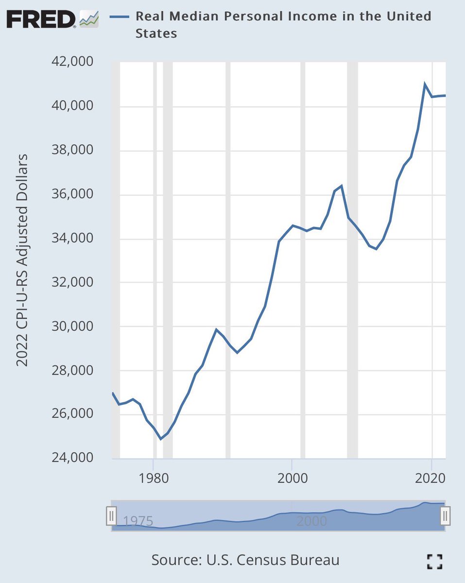 cafreiman's tweet photo. “Neoliberal” should be a term of pride: https://t.co/ruEyEu0xlv
