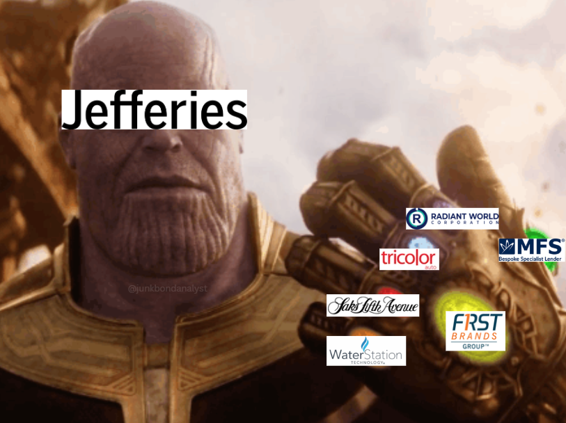 junkbondanalyst's tweet photo. Jefferies is inevitable. https://t.co/cCpa3GfmZb