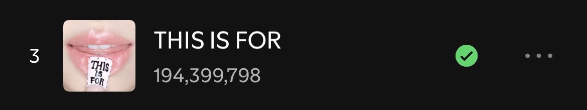 chaeberrie29's tweet photo. ONCEs since Twice is on break, let’s raise the streams for This is For!!! We are so close to 200M, let’s pushhh🚨 https://t.co/e0mm6EMuf4