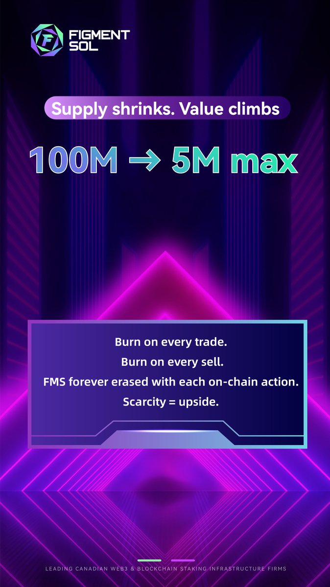 Figement_SOL's tweet photo. 💎 Total supply: 100M → target 5M, a 95% deflation
🔥 Usage burn: every on-chain interaction consumes FMS permanently
📉 Sell burn: secondary market transactions trigger simultaneous deflation
♾️ Every burn enters the black hole forever – no additional issuance ever https://t.co/g7tQmz4Qcu