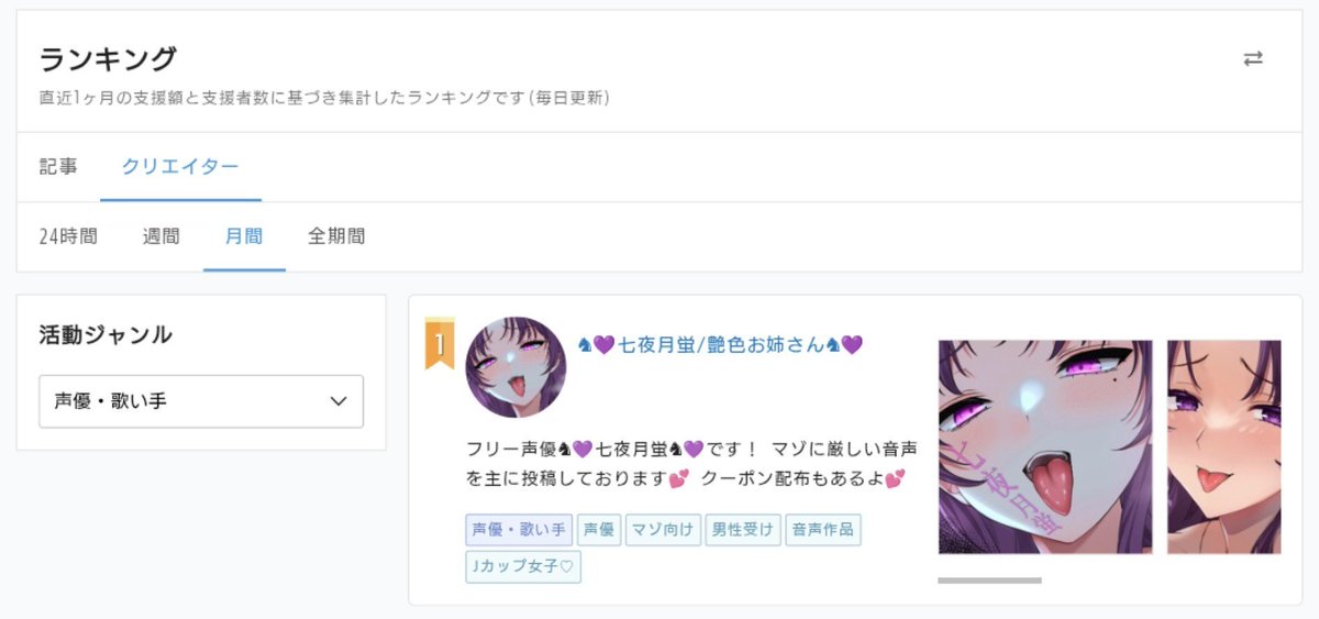 NanaHota0044's tweet photo. ci-en声優・歌い手ランキング♡

24時間　１位💖

週間　　２位💖

月間　　１位💖

全期間　２位💖

ご馳走様でぇす👅👌💜

ちょっと前は全期間だともうちょい下だったんだけどなぁ〜押し上げてくれたマゾ君たちありがと〜💜 https://t.co/7WEllmHiDk
