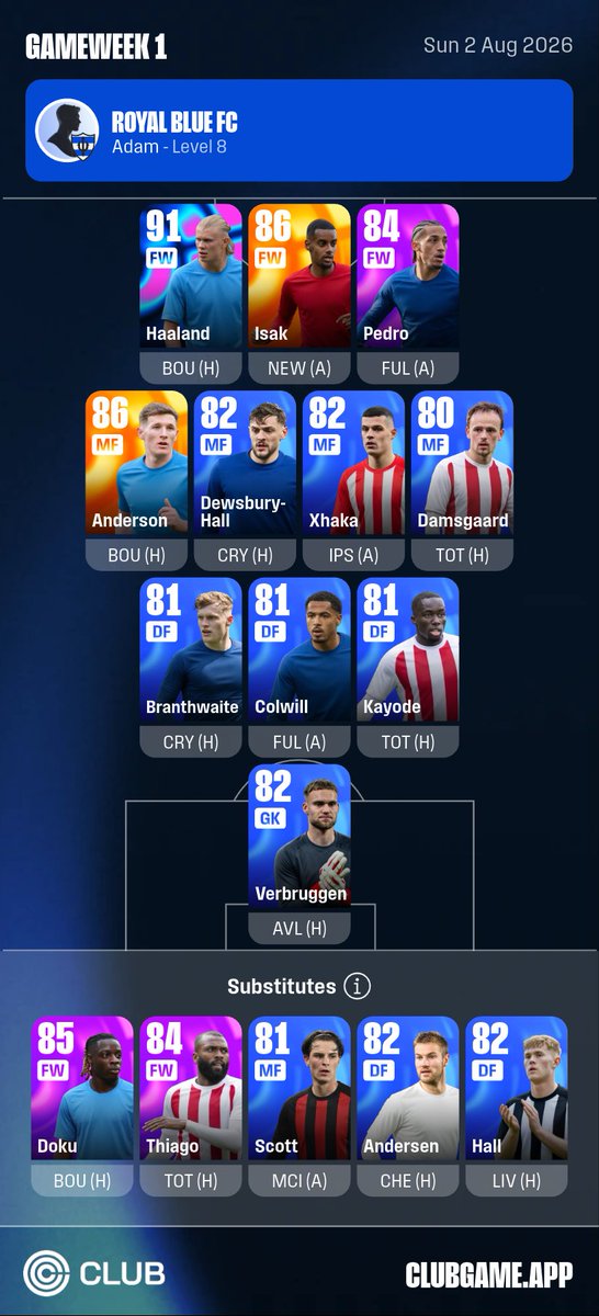 RoyalBlueFPL's tweet photo. If you ignore the fact I'm more than £16m over budget, my @clubgame squad is coming together nicely for the new season 😅 https://t.co/0tQavTf1Ig