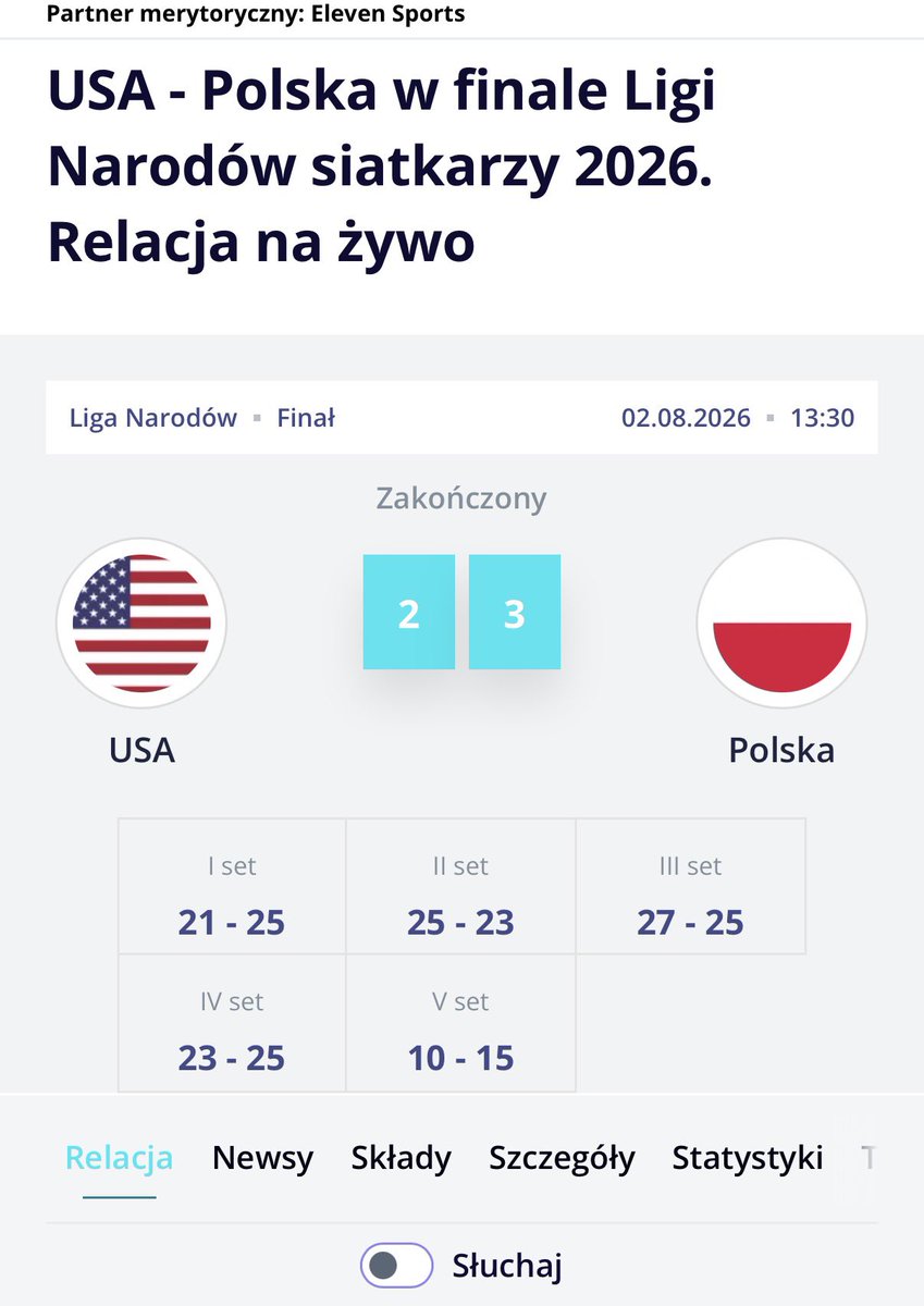 KapitanLisowski's tweet photo. Mamy To!!!!
Polska ekipa wygrała Live Narodów!!!!!!
Brawo!!!! Gratulacje!!!! Jesteście Wielcy i Wspaniali!!!! https://t.co/1WVSdRbRef