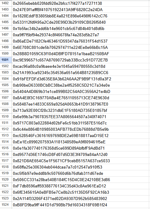 Kaatana_nft's tweet photo. 🚨 1,522 GTD spots submitted from collabs already!

Collab spots are closing VERY SOON, but don't panic—you can still secure your GTD directly through our website! ⚔️

How to grab yours:
1️⃣ Follow @kaatana_nft
2️⃣ Like & RT this tweet
3️⃣ Drop your code in the comments below! 👇

🌐 https://t.co/WEro4SpAqR