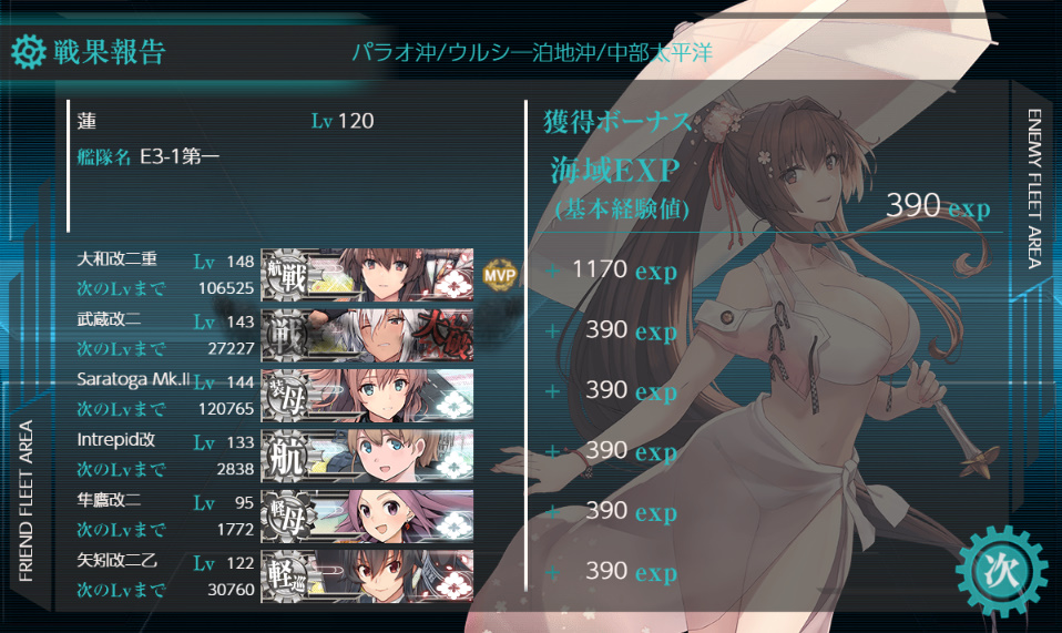 HiroAkagi's tweet photo. 特効艦並べてみた感じの艦隊。
矢矧１号はまだ温存してあります。
時雨は１号は札つけたので、２号ががんばりました。 https://t.co/5ZGLpmXz79