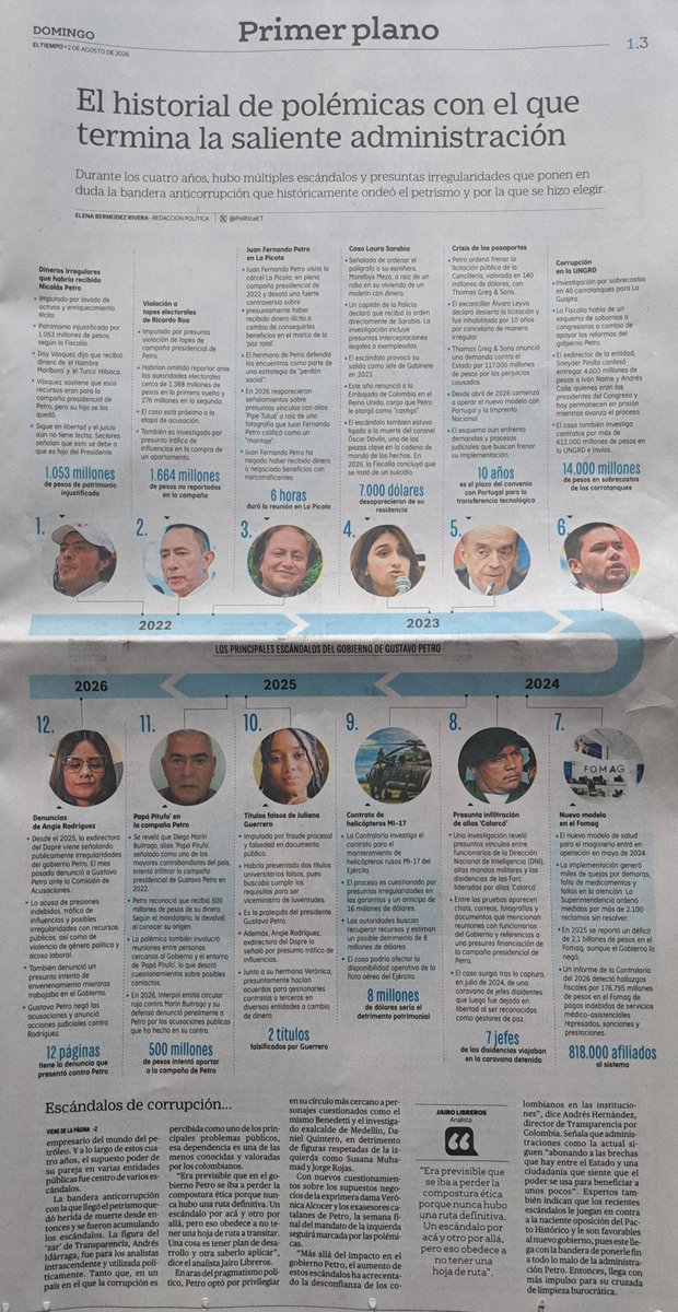 SinMamertos's tweet photo. Hoy el @ELTIEMPO retrata perfectamente lo que fué el gobierno de Petro. Estas páginas deberían ser enmarcadas y pasar a la historia de lo que fué este gobierno criminal e inmoral. Ojalá nunca se olvide.

Para quienes pregunten por los "logros del primer gobierno de izquierda"... https://t.co/Xh8UYGnFCe