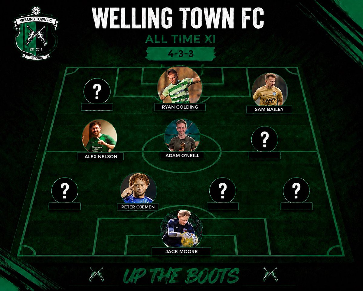WellingTownFC's tweet photo. ALL-TIME XI | RW 🟢⚫

Our right-wing spot goes to @SBailey_ . 👏

A quality wide player whose pace, creativity and attacking threat earn him a place in the Welling Town FC All-Time XI.

Agree with the pick? 👇

#UpTheBoots #AllTimeXI @NonLeaguePaper @EssexSenior @SCEFLeague https://t.co/mJh7JFUgjr