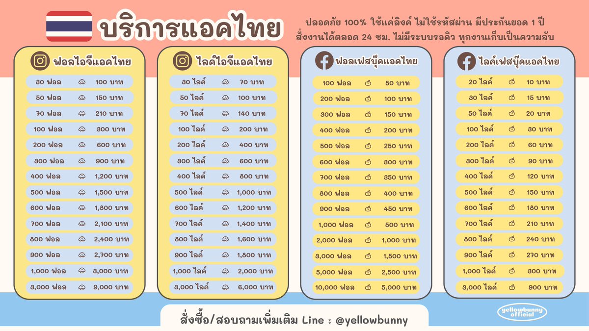 yourcoffeetalk's tweet photo. ◰ 𝗜𝗻𝘀𝘁𝗮𝗴𝗿𝗮𝗺 • 𝗙𝗮𝗰𝗲𝗯𝗼𝗼𝗸 • แอคไทย 🇹🇭

🦢 ปลอดภัย 100% ไม่ใช้รหัสผ่าน
🚓 ประกันยอดฟรี 1 ปี เคลมฟรี
🏢 ดันฟีดไทย บัญชีจริง มีโปรไฟล์

📬 ✣ ติดต่อได้เลย https://t.co/U65hnWGBRT

#ปั๊มไลค์tiktok ⟈ #ปั้มไลค์ไอจี ❖ #ปั๊มวิว https://t.co/uGExi9Z0q0