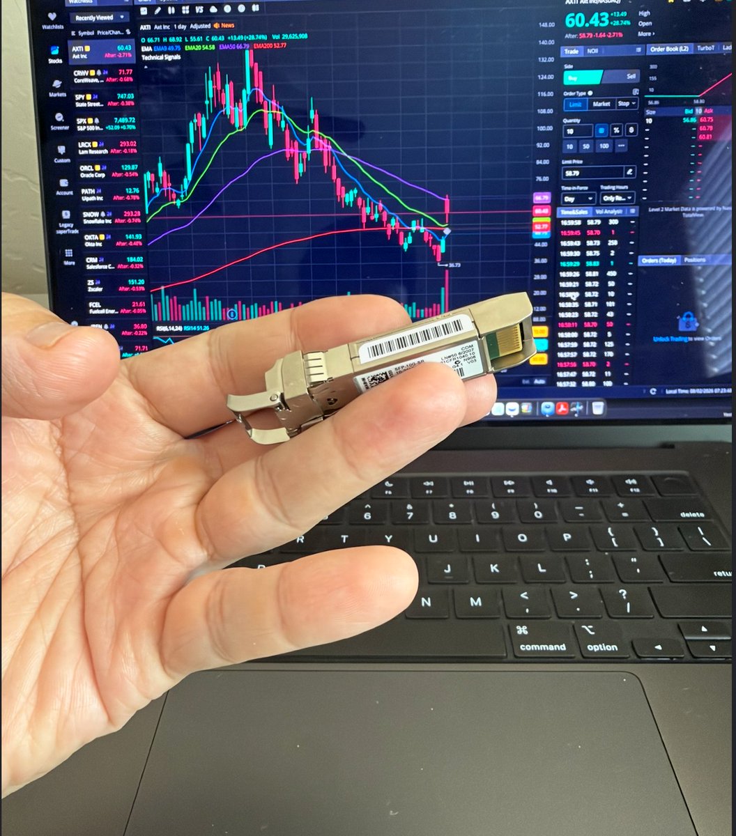 DigitalXU's tweet photo. Very Bullish with related to Optical Transibershttps://photoncap.net/p/axt-inc-axti-deep-dive-the-hidden
$AXTI https://t.co/nRn7guC4tx