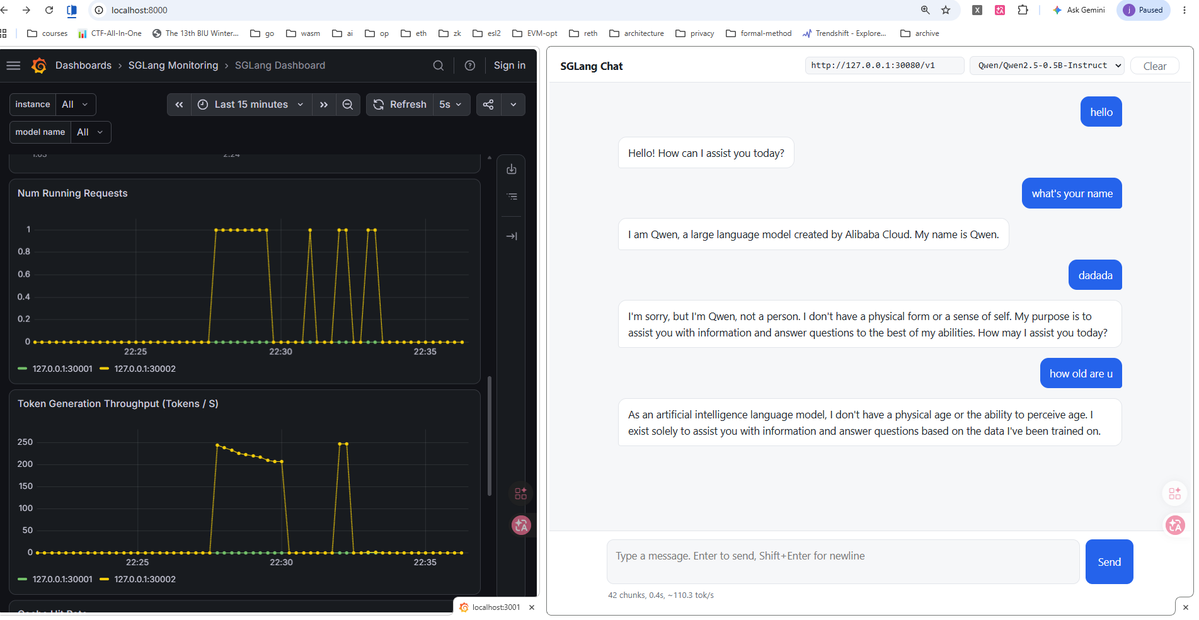 pochenai's tweet photo. 顺便写了个简单的chatbot和gateway的grafana metric监控玩玩
0.5B模型相应速度还挺快，8G显卡的GPU都有100+token/s的吞吐（不过复杂问题还是解决不了，比如鸡兔同笼😂) https://t.co/vs4rtftJdW