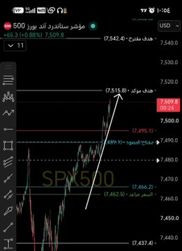 ALQARENI140's tweet photo. تحقق بفضل الله ومنتة،،
مبروك ماتحقق لكم جميعآ ✍️

عقد الهيرو للي مستمر.. 🫂 https://t.co/inRoD0jNIj