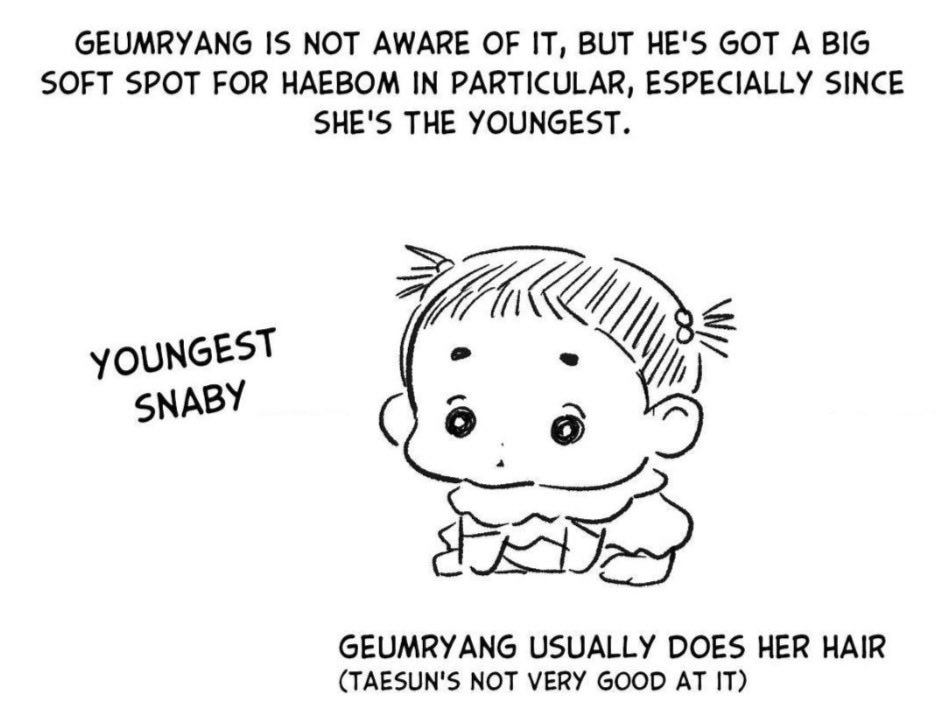 yeominlove's tweet photo. I KNOW IT GEUMRYANG IS A GIRL DAD !!!! https://t.co/fUhXlax70x