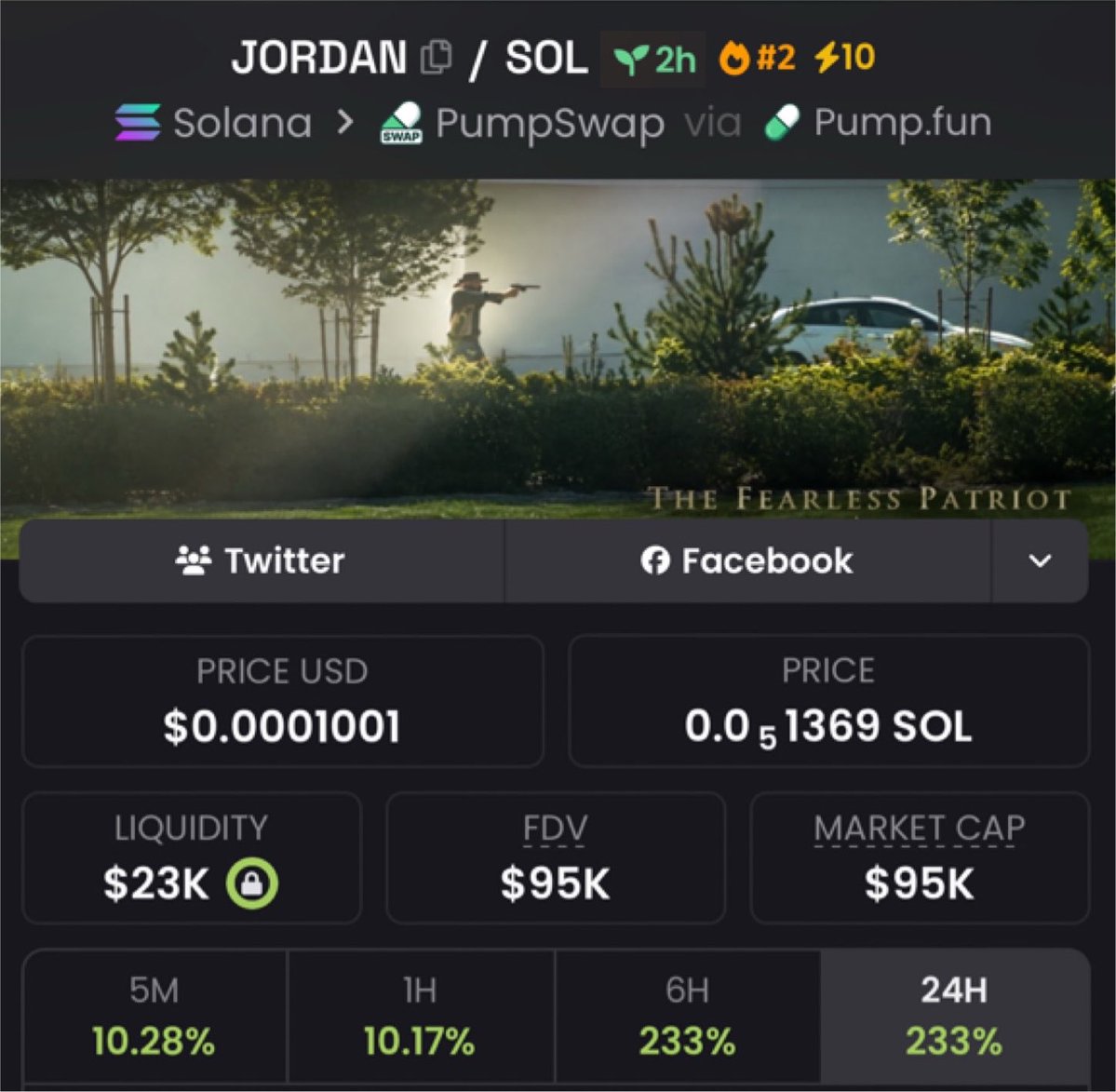 tokenflow1's tweet photo. We had a 12X run with my entry on $Jordan in my private Tg. https://t.co/Jo0khUtRHk