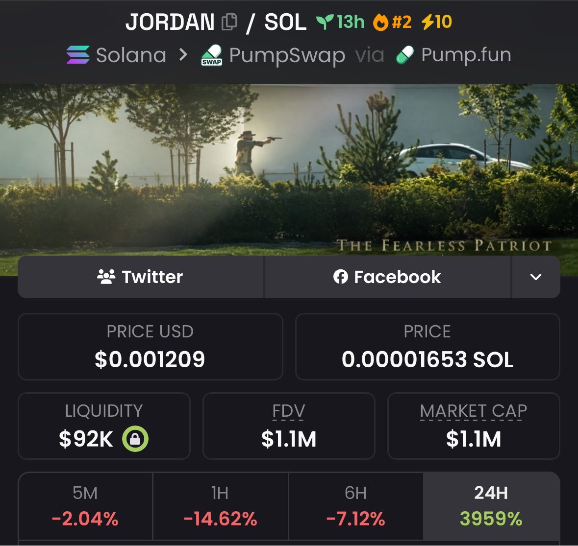 tokenflow1's tweet photo. We had a 12X run with my entry on $Jordan in my private Tg. https://t.co/Jo0khUtRHk