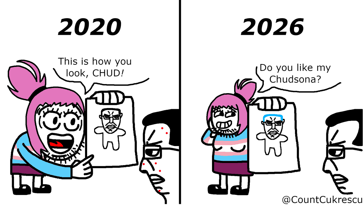 Count tweet media