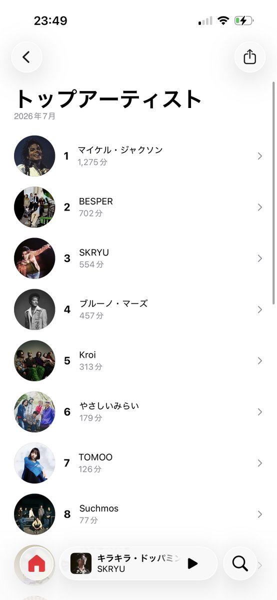 uuu_brei's tweet photo. うぇいよ〜 https://t.co/ga43OuVgm4