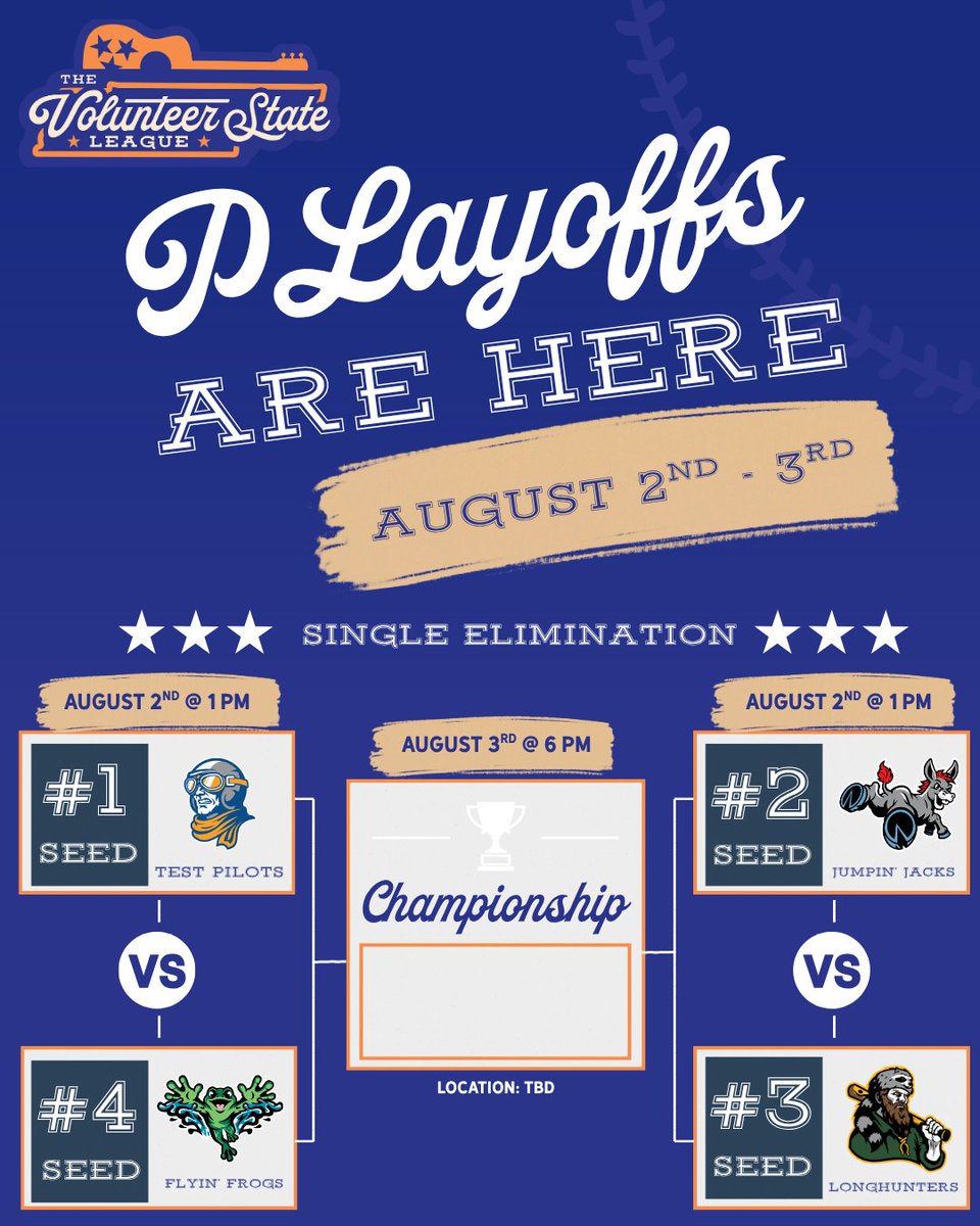 vslbaseball's tweet photo. PLAYOFF SCHEDULE
The road to the championship starts now!
Check out today's playoff matchups and get ready for another day of postseason baseball.
Which team are you cheering for?
Watch live:
https://t.co/CDNuc3drbH
#PlayoffBaseball #VSL #RoadToTheTitle https://t.co/YgnwnBxGjb