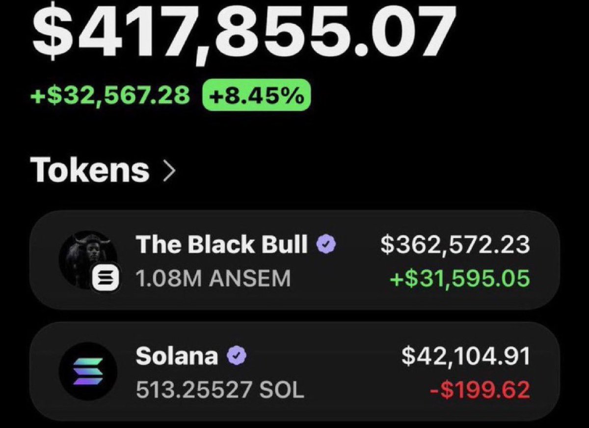 AlphaLabx's tweet photo. $ANSEM Changed my Life

I bought and called it at $50k 8000x

I WILL RETIRE EVERYONE

WHO LIKE AND RT THIS POST

DROP YOUR $SOL ADDRESS https://t.co/iXmTyOGyik