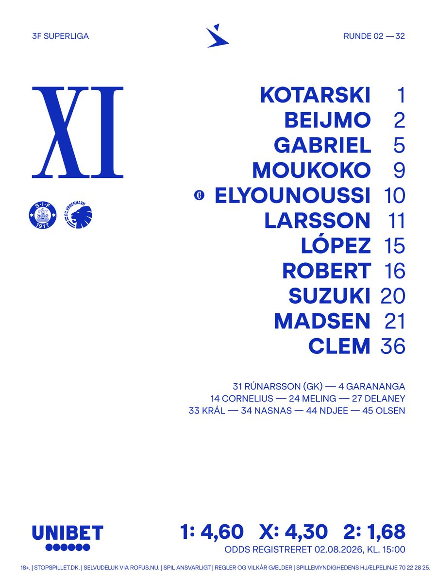 FCKobenhavn's tweet photo. Start-11 mod Silkeborg IF præsenteres i samarbejde med @Unibet_Danmark 

#fcklive #startXI https://t.co/om0zbv532Q