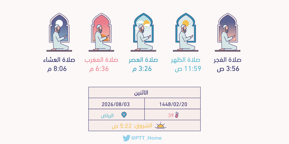 PTT_Riyadh's tweet photo. مواقيت الصلاة ليوم غد الاثنين بمدينة #الرياض : الفجر(3:56 ص) الظهر(11:59 ص) العصر(3:26 م) المغرب(6:36 م) العشاء(8:06 م) https://t.co/QKYZRrcsYV