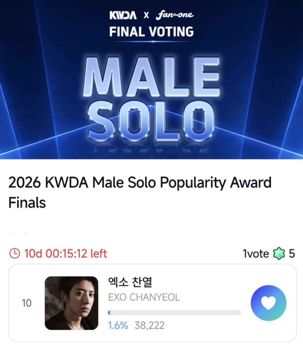 Have you voted for Chanyeol today? tweet media