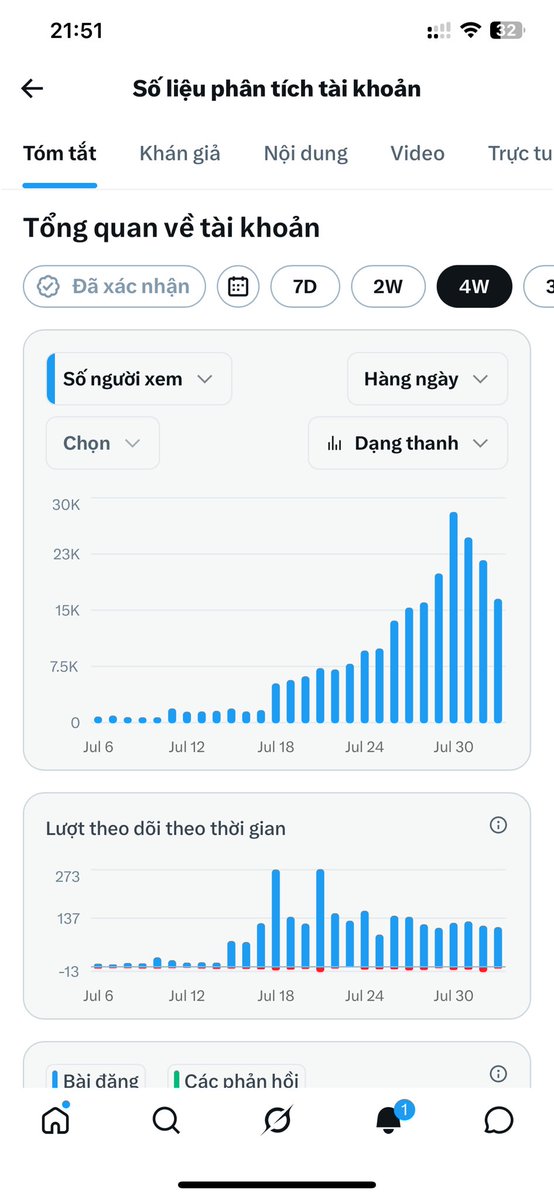 HienTran200690's tweet photo. The evening is full of happiness 🫶

Bắt đầu đi tàu lượn rùi anh em !!!

Cố thêm một chút nữa thôi

Vẫn luôn gắn kết yêu thương 

Chúc cả nhà buổi tối vui vẽ nhé 🥳 https://t.co/X7DxB9xHS1