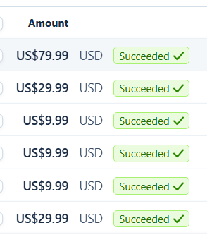 growthhacker89's tweet photo. Proud SaaS moment.

Payments hitting.
Product working.
Distribution paying off.

For new founders:
Try again.
Do not be shy.
Distribute every day.
SEO from day 1.

That is the whole game. https://t.co/f97Fckp6lp