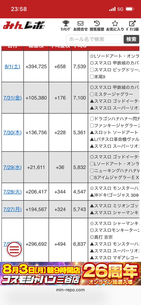 PcQwq's tweet photo. 大府OTPだけど明日明後日は店休日だしこっちに浮気しようかな https://t.co/eopN6OXnRm