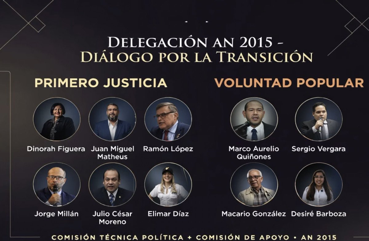 Norbey_Marin_'s tweet photo. Dinorah Figuera decía que venía “por la institucionalidad”.
Resulta que su “Delegación AN 2015” es solo Primero Justicia y Voluntad Popular.
Leopoldo López y Julio Borges nada más.
Eso no es institucionalidad.
Eso es un arreglo entre dos partidos.
#HastaQueCaigaLaTiranía @marcorubio @Dinorahfiguera @realDonaldTrump @ASDylanJohnson @MaElviraSalazar @MariaCorinaYA