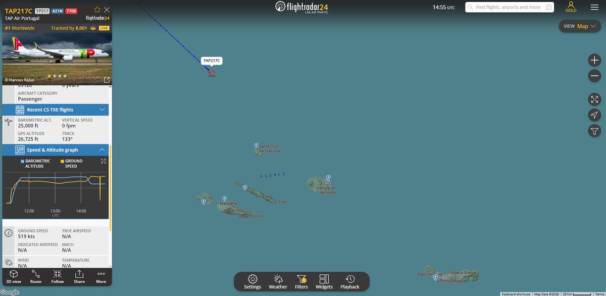 The_AvHub's tweet photo. TAP Flight #TP217 from Lisbon to Boston is continuing to divert to Lajes with an emergency onboard.
From the data provided by Flightradar24, the aircraft's first descent was from FL340 to FL250.
https://t.co/MjnNAMXFSR
#TAPAirPortugal #TP217 #Lisbon #Boston #Emergency #AvGeek https://t.co/aUJqEETgDl