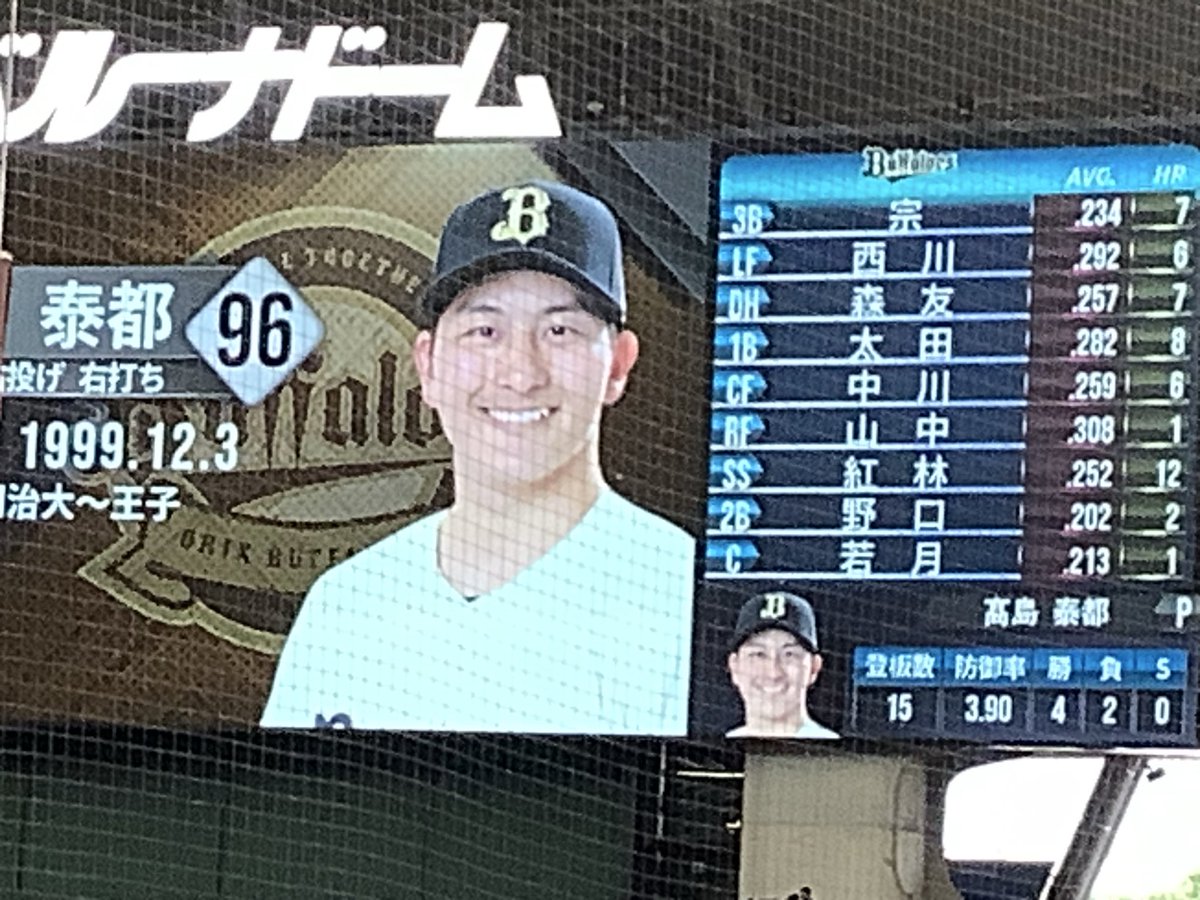 minnows's tweet photo. 【今日のベルド】L5-Bs1 先発髙島は6回3失点、吉田1回無失点。3番手宮國が2失点、なおノーアウト1・2塁とするが、代わった片山が3者凡退の火消しに成功。打線は1点を先制するが、追加点を取れずカード負け越しの2連敗。今カードで目立った失策が今日はなかった。 https://t.co/rHo985dnYh