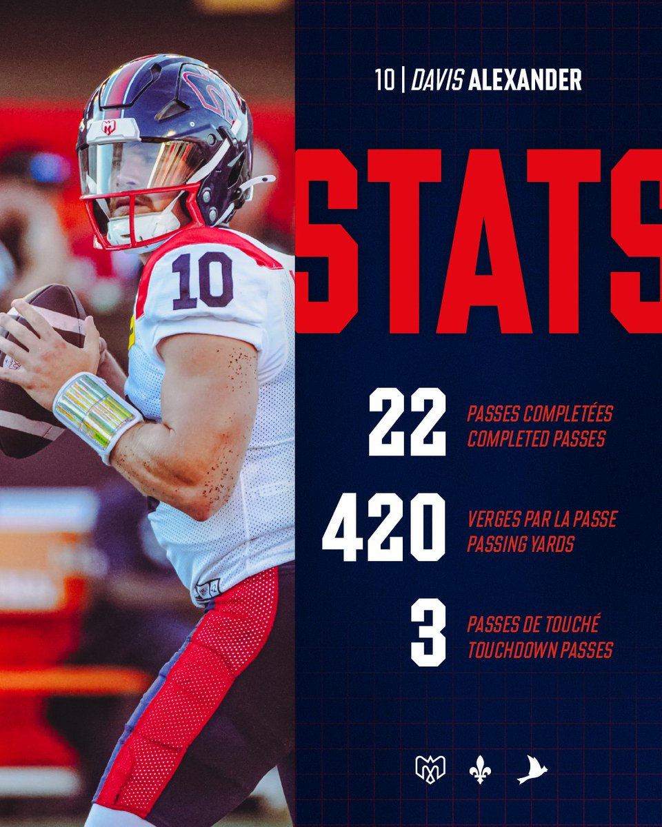 MTLAlouettes's tweet photo. toujours aussi dominant 🙌 dominant week after week https://t.co/GHdrkAaQnO