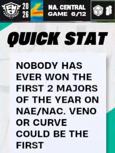 Kinch Analytics tweet media