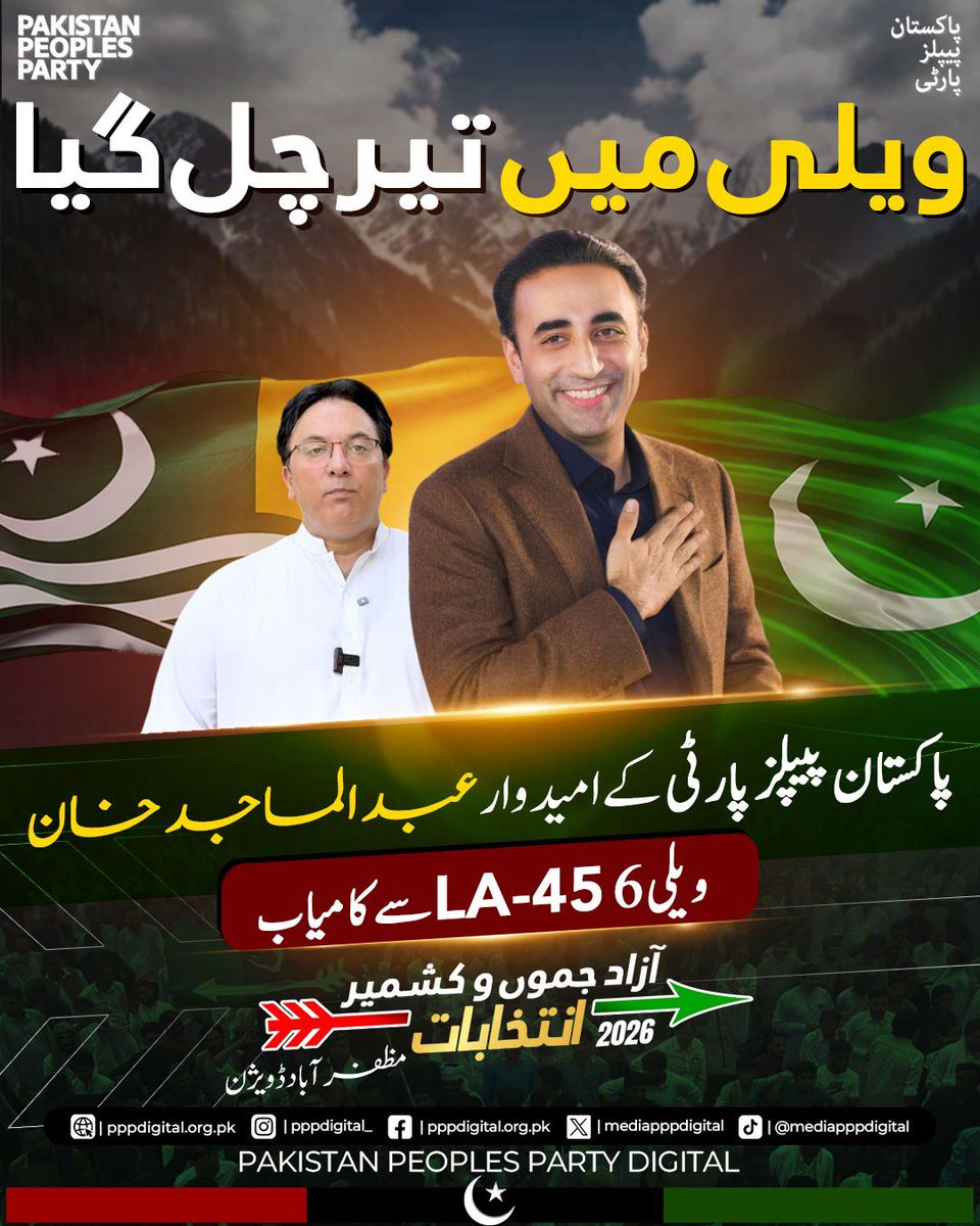 mediapppdigital's tweet photo. حلقہ LA-45 ویلی-6 پاکستان پیپلز پارٹی کے امیدوار عبدالماجد خان 3 ہزار 708 ووٹ لیکر کامیاب۔

@BBhuttoZardari 
#فارم47_نوازلیگ
#مظفرآباد_کا_فیصلہ_تیر https://t.co/IRmdCbiXfV