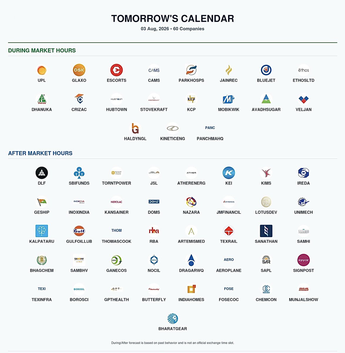 usmaanaly's tweet photo. Tomorrow’s Earnings Calendar 
#UsmanAly #StockToWatch #Finance https://t.co/mXG9aprFNb