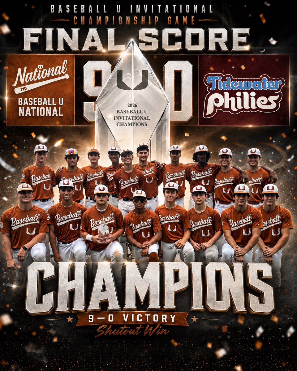 BaseballU's tweet photo. Baseball U Invitational Champions 
Baseball U pitched a combined no hitter to defeat the Tidewater Phillies at the @TerpsBaseball Field. https://t.co/lJEsNf2Fby