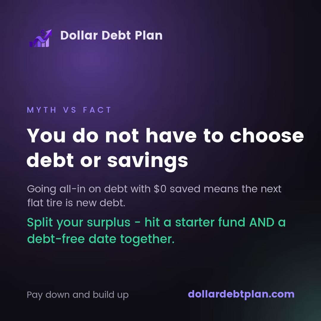DollarDebtPlan's tweet photo. Myth: pay off all debt before saving a dollar.

Reality: $0 saved means the next emergency becomes new debt.

Dollar Debt Plan splits your surplus - starter emergency fund AND a debt-free date, together: https://t.co/j7jKWEgmTo

#debtfree #emergencyfund https://t.co/jk0Y3Iz3PZ