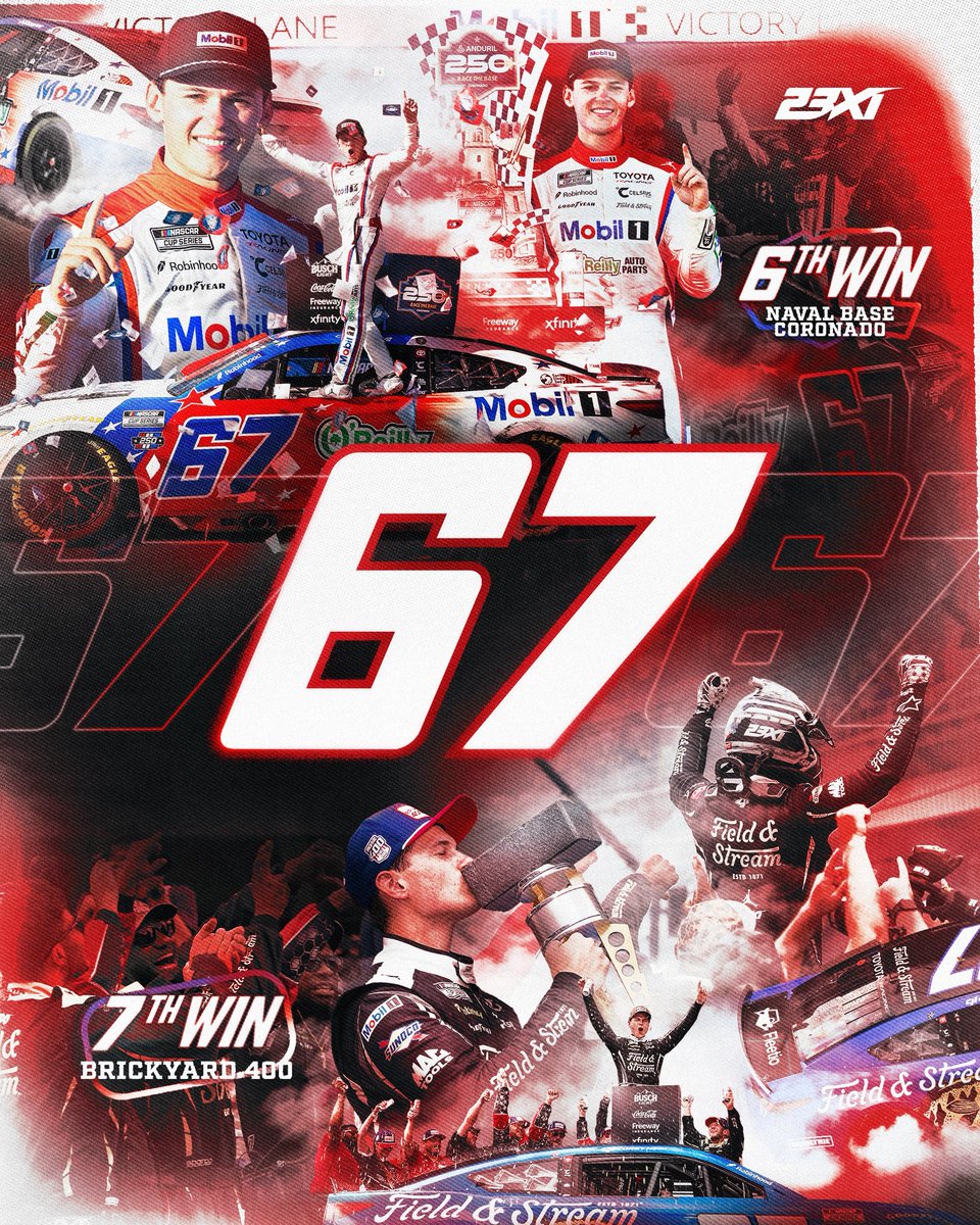 23XIRacing's tweet photo. 🤲

Of course @CoreyHeim_ brought the team wins 6 and 7 of 2026 🤷‍♂️ https://t.co/fdxOEwXGE9