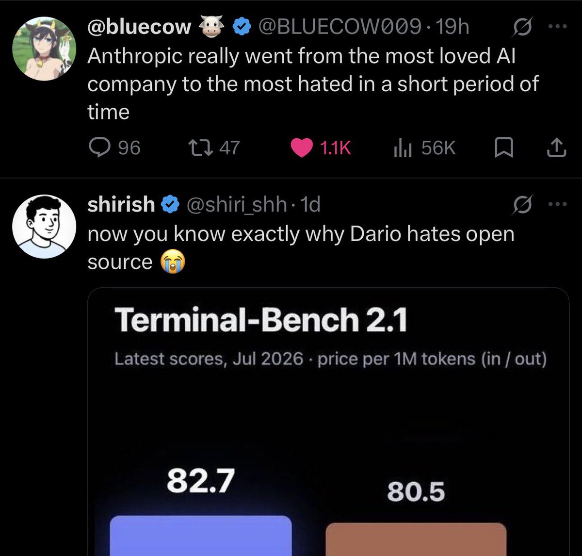Code_X_Captain's tweet photo. These 2 stories right next to other really tell the story. Under a year ago I thought Claude code was the best technological invention ever. Now I’ll never use them again. https://t.co/A123X7dzuw